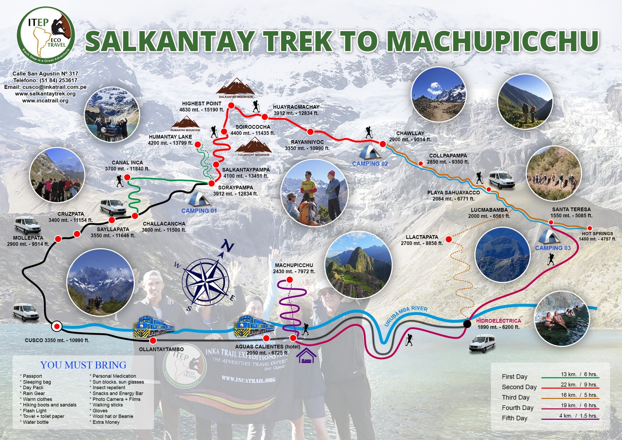 Short Salkantay Trek 4 Days Map